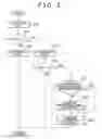 Fig. 04 - Control apparatus and control method for vehicle
