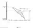 Fig. 05 - Method for controlling creep torque of a vehicle