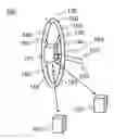 Fig. 01 - Steering wheel controls