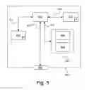 Fig. 05 - DEVICE AND METHOD FOR PERFORMING A GEAR CHANGE OF A VEHICLE
