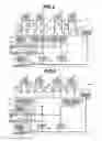 Fig. 03 - ABNORMAL-PERIOD AUTOMATIC SHIFT CONTROL APPARATUS OF AUTOMATED MANUAL TRANSMISSION