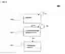 Fig. 05 - Method and system for control of a clutch