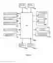Fig. 07 - Front wheel differential lock control system for straddle-ride type four-wheeled vehicle