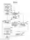 Fig. 07 - Control apparatus for vehicle