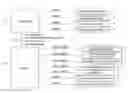 Fig. 01 - Vehicle braking force control device