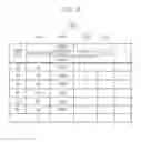 Fig. 04 - DRIVING WORK LOAD MEASUREMENT APPARATUS AND METHOD