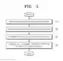 Fig. 04 - System and method for off-route determination via threshold for safe taxi service