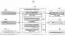 Fig. 01 - Portable navigation device and method with active elements