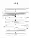 Fig. 09 - Portable navigation device and method with active elements