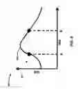Fig. 10 - Systems and methods for precise sub-lane vehicle positioning
