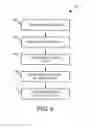 Fig. 05 - Automatic determination of tire height for improving guidance performance