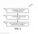 Fig. 06 - Automatic determination of tire height for improving guidance performance