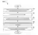 Fig. 01 - Systems and methods for navigation using cross correlation on evidence grids