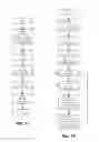 Fig. 10 - Modular analyte measurement systems, modular components thereof and related methods