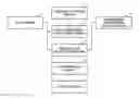 Fig. 01 - BIOMETRIC AUTHENTICATION SYSTEM, METHOD, AND PROGRAM