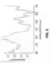 Fig. 06 - Optical Computation Fluid Analysis System and Method