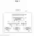 Fig. 02 - APPARATUS AND METHOD FOR MANAGING ENERGY RESOURCES