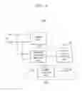Fig. 06 - Testing device, test system including the same, and method thereof