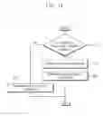 Fig. 14 - Testing device, test system including the same, and method thereof