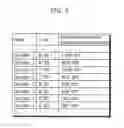 Fig. 05 - Utilization-time changing support device and method of supporting change in utilization time