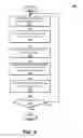Fig. 09 - Automatic determination of baselines for battery testing