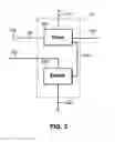 Fig. 03 - Failure sensing and control system for cycle testing