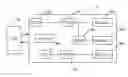 Fig. 01 - Clock edge grouping for at-speed test