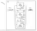 Fig. 01 - DEBUG STATE MACHINE CROSS TRIGGERING