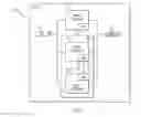 Fig. 02 - DEBUG STATE MACHINE CROSS TRIGGERING