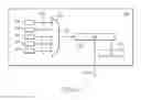 Fig. 05 - DEBUG STATE MACHINE CROSS TRIGGERING