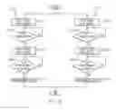 Fig. 08 - DEBUG STATE MACHINE CROSS TRIGGERING