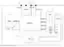 Fig. 01 - Driving circuit of a test access port