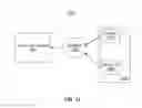 Fig. 11 - Multi-step time series prediction in complex instrumented domains