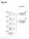 Fig. 15 - MANAGEMENT SERVER, COMMUNICATION SYSTEM AND STATISTICAL PROCESSING METHOD