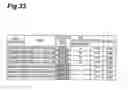 Fig. 34 - MANAGEMENT SERVER, COMMUNICATION SYSTEM AND STATISTICAL PROCESSING METHOD
