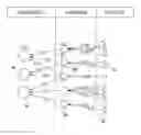 Fig. 01 - Machine operation management