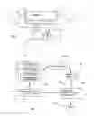 Fig. 02 - Method and device for monitoring a device equipped with a microprocessor
