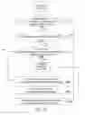 Fig. 06 - Methods and apparatus for automated predictive design space estimation