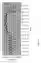 Fig. 06 - Continuous optimization energy reduction process in commercial buildings