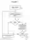 Fig. 08 - Conversion of circuit description to an abstract model of the circuit