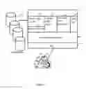 Fig. 02 - Modelizing resources and external data of a program for procedural language coding