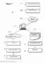 Fig. 02 - Batch processing of jobs on multiprocessors based on estimated job processing time