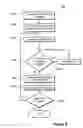 Fig. 06 - Batch processing of jobs on multiprocessors based on estimated job processing time