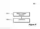 Fig. 07 - Batch processing of jobs on multiprocessors based on estimated job processing time