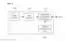 Fig. 02 - METHOD AND APPARATUS FOR GENERATING TRANSLATION KNOWLEDGE SERVER