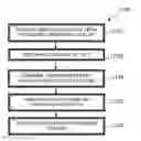 Fig. 01 - Providing definitions that are sensitive to the context of a text