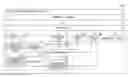 Fig. 01 - Filtering confidential information in voice and image data