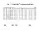 Fig. 20 - Brain-computer interface test battery for the physiological assessment of nervous system health