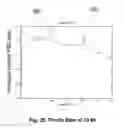 Fig. 26 - Brain-computer interface test battery for the physiological assessment of nervous system health