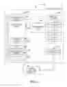 Fig. 06 - Integration of CRM applications to ECS application user interface